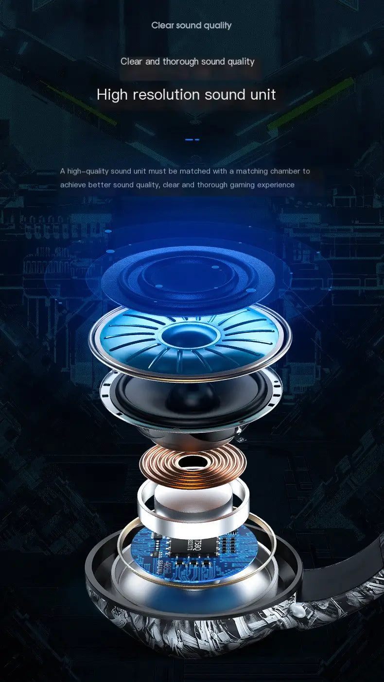 ONIKUMA K19 Camouflage RGB Wired Gaming Headset