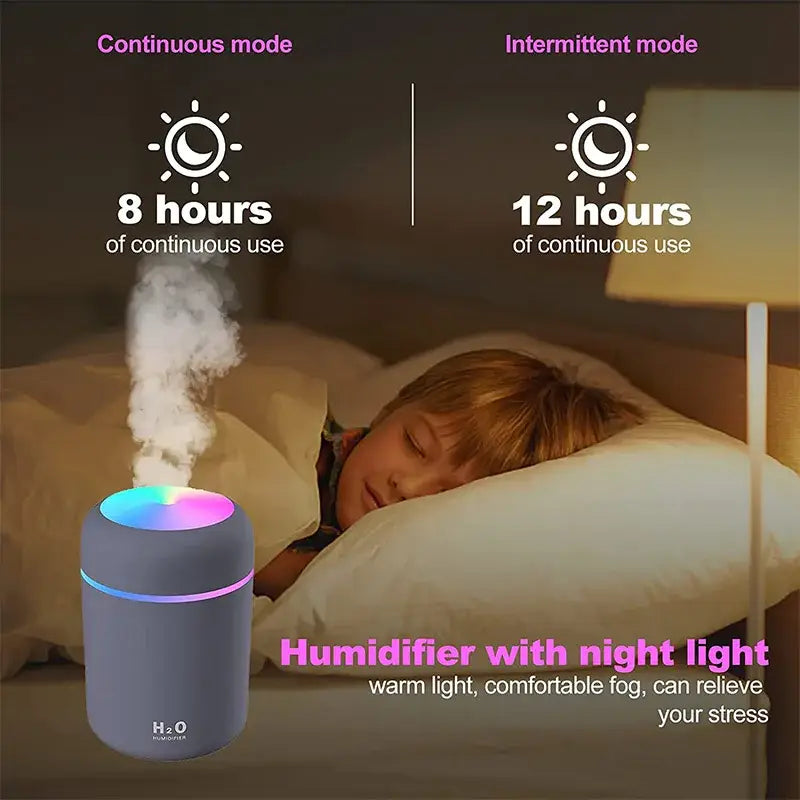 Humidificador Portátil con Diseño Nocturno Creativo y Luz Colorida