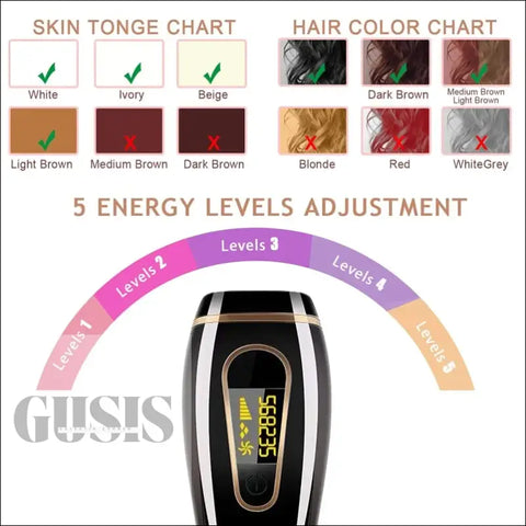 Dispositivo Depiladora Láser IPL 990K Pro con gráfico de tonos de piel y cabello